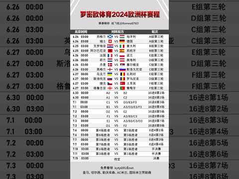 赛季布鲁日,欧冠参赛名,单揭秘,2026世界杯,世界杯赛程,举办城市,球队动态,赛事推荐