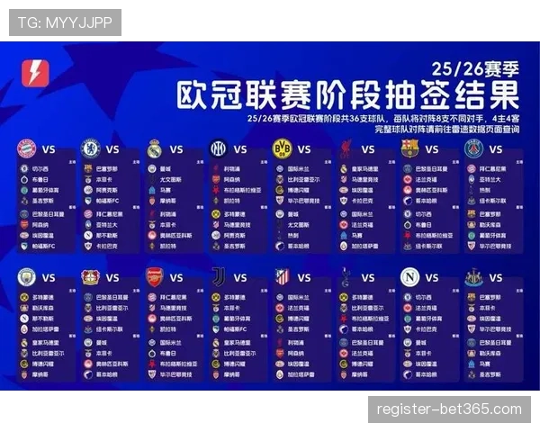 朱锦尔,后国际象棋,新星在奥赛,2026世界杯,世界杯赛程,举办城市,球队动态,赛事推荐