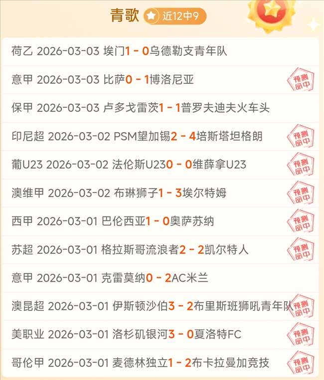 科帕奖候选,名单公布,巴塞罗那三,2026世界杯,世界杯赛程,举办城市,球队动态,赛事推荐