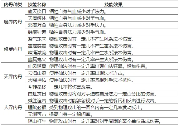 徐新控球不,海港胜利更,显宝贵,2026世界杯,世界杯赛程,举办城市,球队动态,赛事推荐