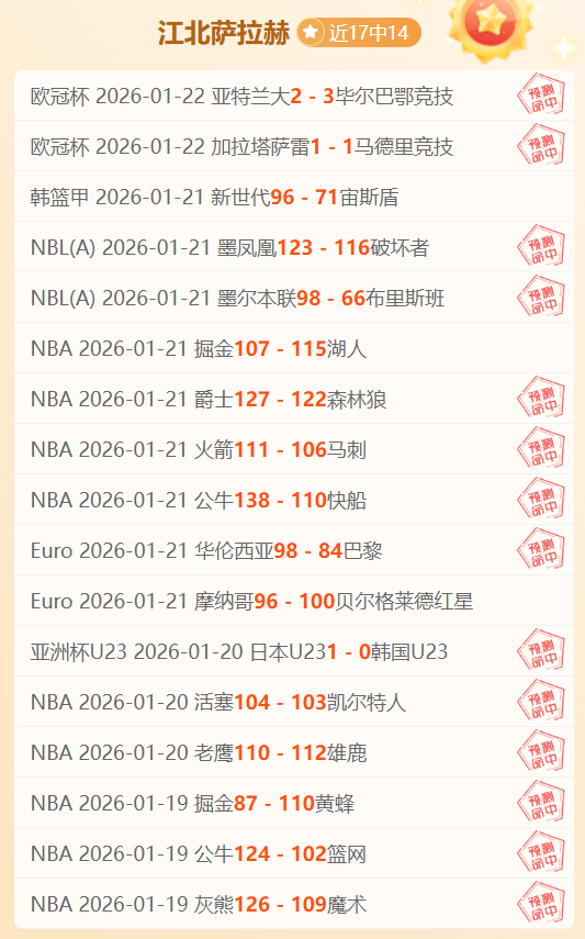 马竞遭布鲁,逆转,前巴萨球员,2026世界杯,世界杯赛程,举办城市,球队动态,赛事推荐