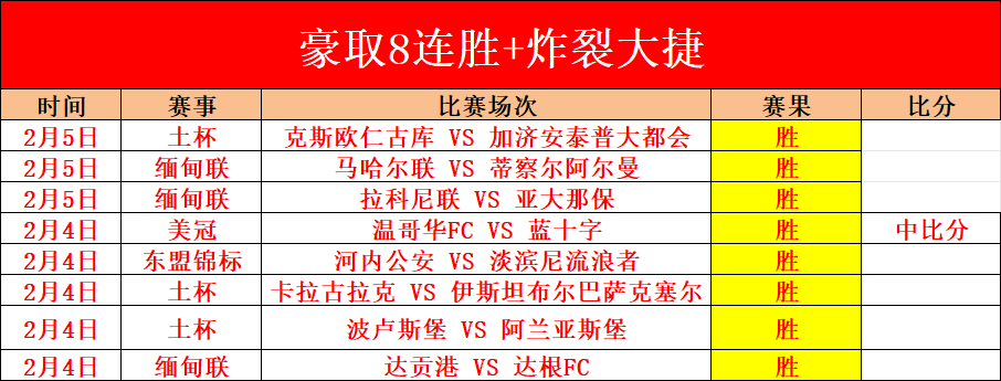 郑钦文击败,梅尔滕斯,查尔斯顿赛,2026世界杯,世界杯赛程,举办城市,球队动态,赛事推荐