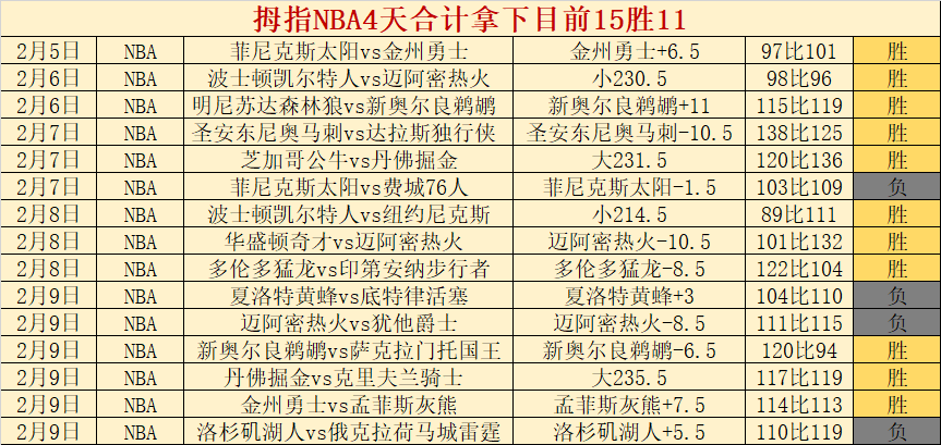 拜仁周五赛,程再传佳音,本赛季周五,2026世界杯,世界杯赛程,举办城市,球队动态,赛事推荐