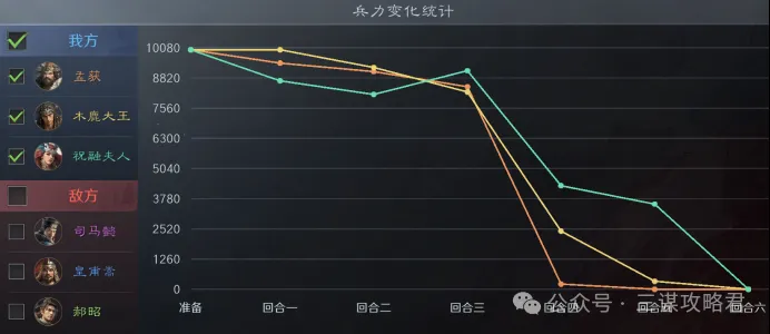 大乐透期号,专家质合分,析推荐前区,2026世界杯,世界杯赛程,举办城市,球队动态,赛事推荐