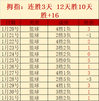 世界杯,资讯,2026世界杯,2026世界杯,世界杯赛程,举办城市,球队动态,赛事推荐