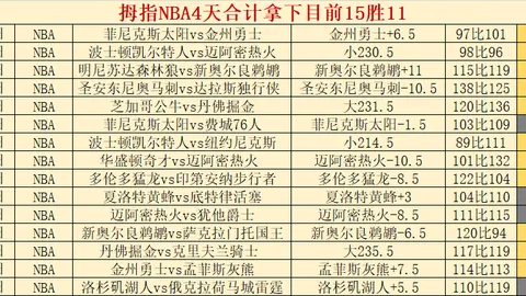 拜仁周五赛程再传佳音，本赛季周五赛事保持不败战绩