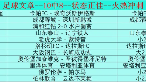 沙特联胜局分析：主队让球幅度过大引疑