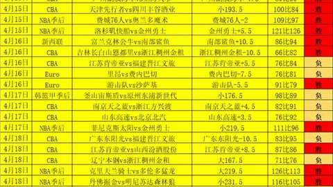 大乐透期号专家推荐分析：主让025球存疑解析